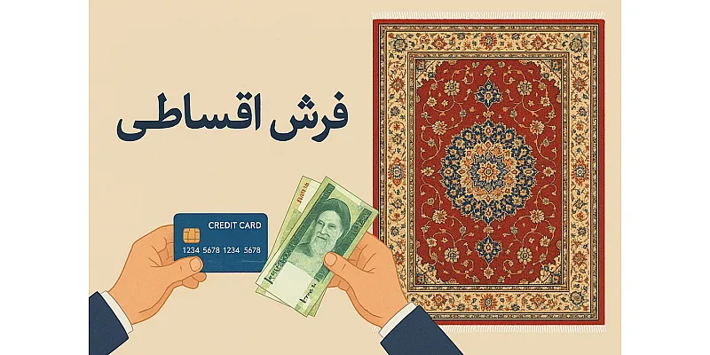 Why financing is relevant now